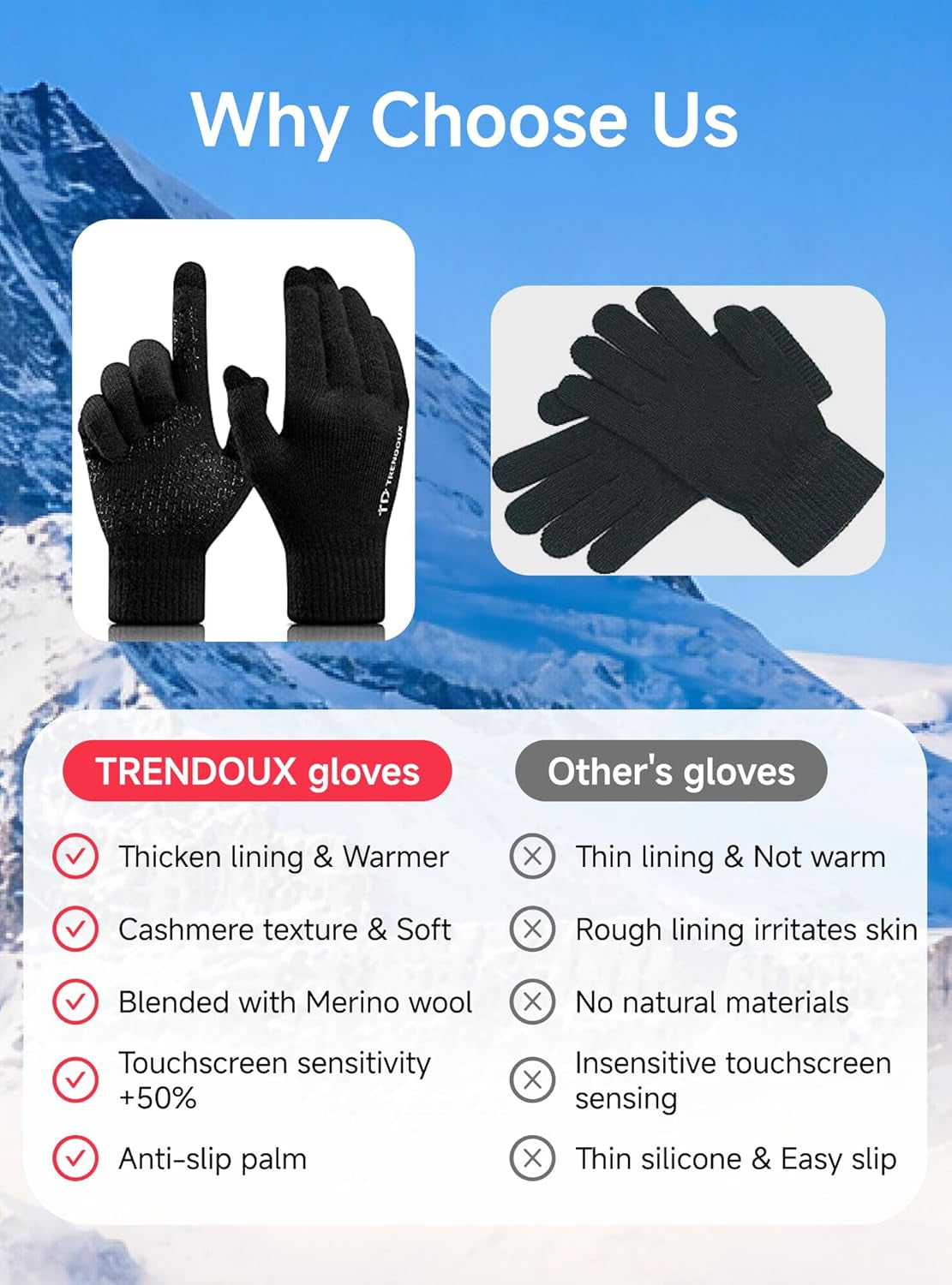 Merino Wool Winter Gloves for Men Women, Cold Weather Warm Touchscreen Unisex, Non-Slip, Knit Elastic Cuff